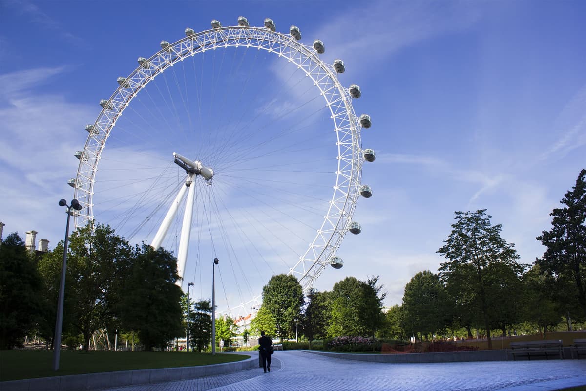 London: Afternoon Tea on the London Eye
