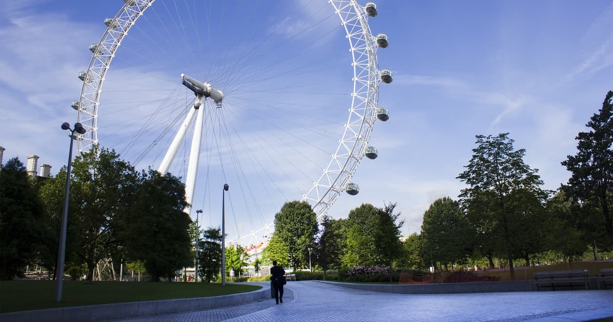 London: Afternoon Tea on the London Eye